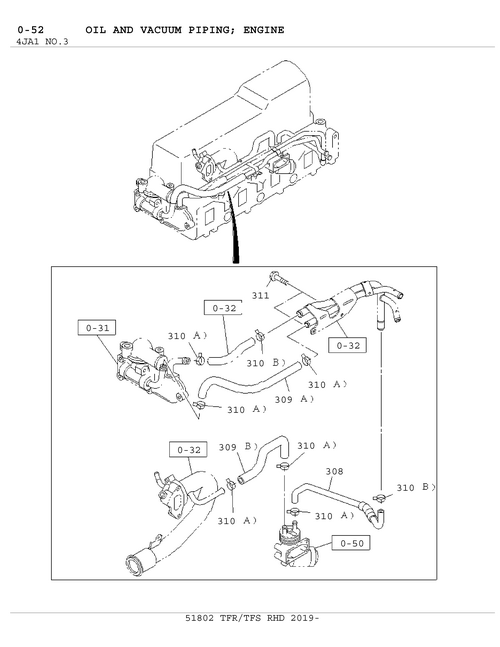 Partial Engine